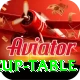asia cup table Ultimate Pro v5.6.1