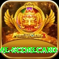 crictime scorecard Plus v1.3.0