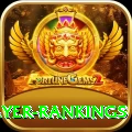 icc player rankings Plus v3.8.7