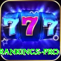 icc player rankings - Gaming Prime