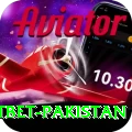 Mostbet Pakistan Apps (Tools & Injectors) Elite vv3.5.9